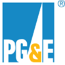 PG&E Corporation Share Price